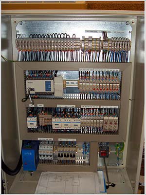 PLC & RIO Panels